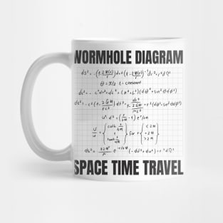 Funny math quote Mug